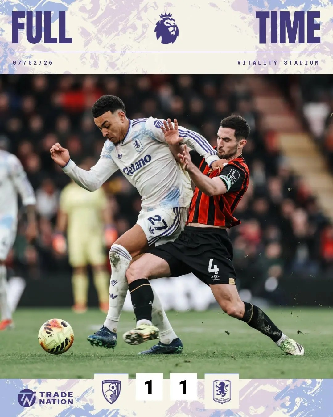 状态不稳，维拉连续两场英超丢分，积分被争四集团逼近