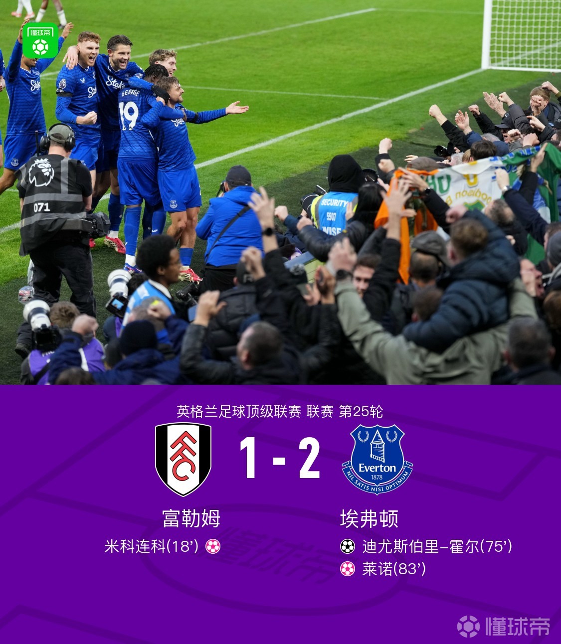 埃弗顿2-1逆转富勒姆，霍尔建功，米科连科、莱诺乌龙