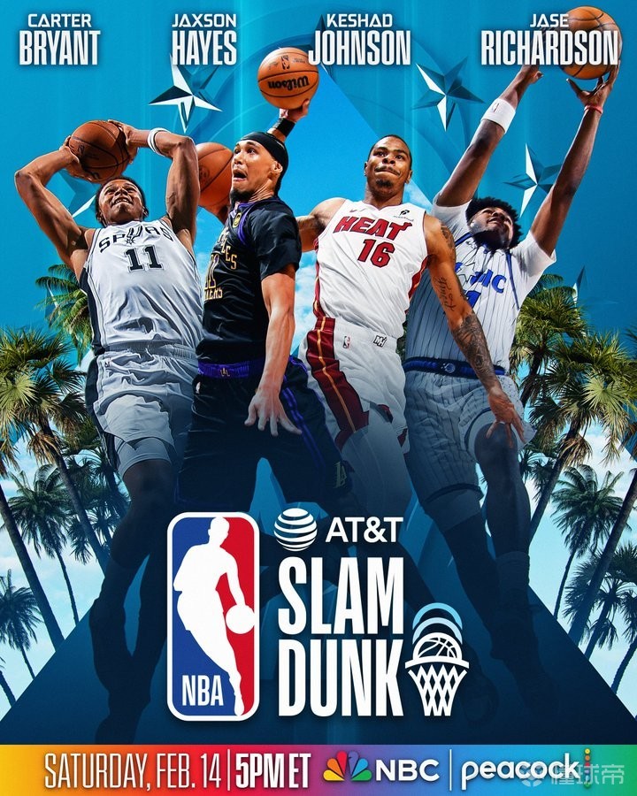 NBA官宣扣篮大赛四名参赛球员：湖人中锋海耶斯领衔