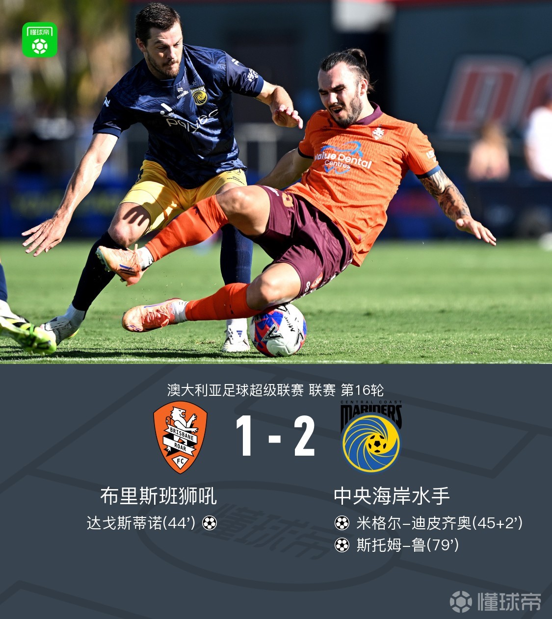 中央海岸水手2-1逆转布里斯班狮吼，迪皮齐奥扳平，斯托姆-鲁建功