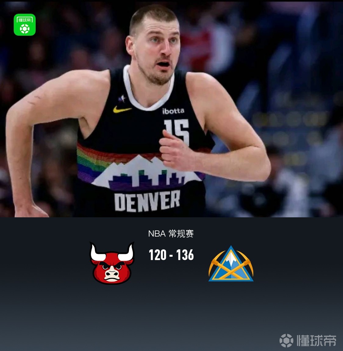 掘金8人上双136-120末节逆转公牛，约基奇三双数超大O，穆雷28+11