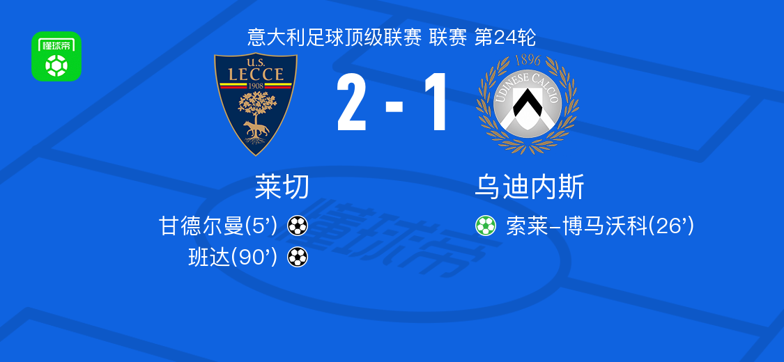 莱切2-1乌迪内斯，班达、甘德尔曼破门