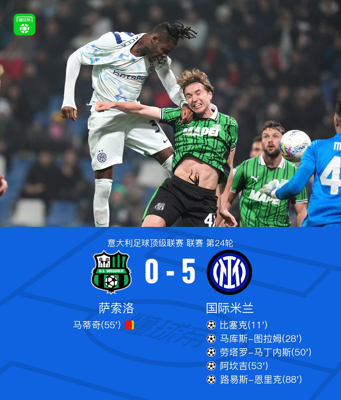 剑南春丨国米客场5-0大胜十人萨索洛，迪马尔科助攻戴帽