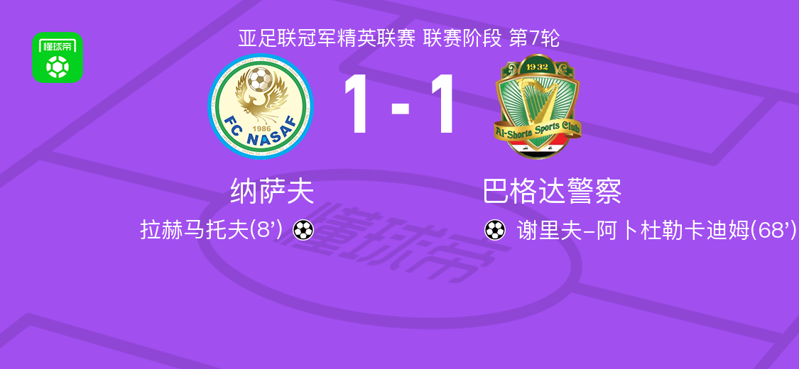 纳萨夫1-1巴格达警察，拉赫马托夫先拔头筹，谢里夫-阿卜杜勒卡迪姆救主