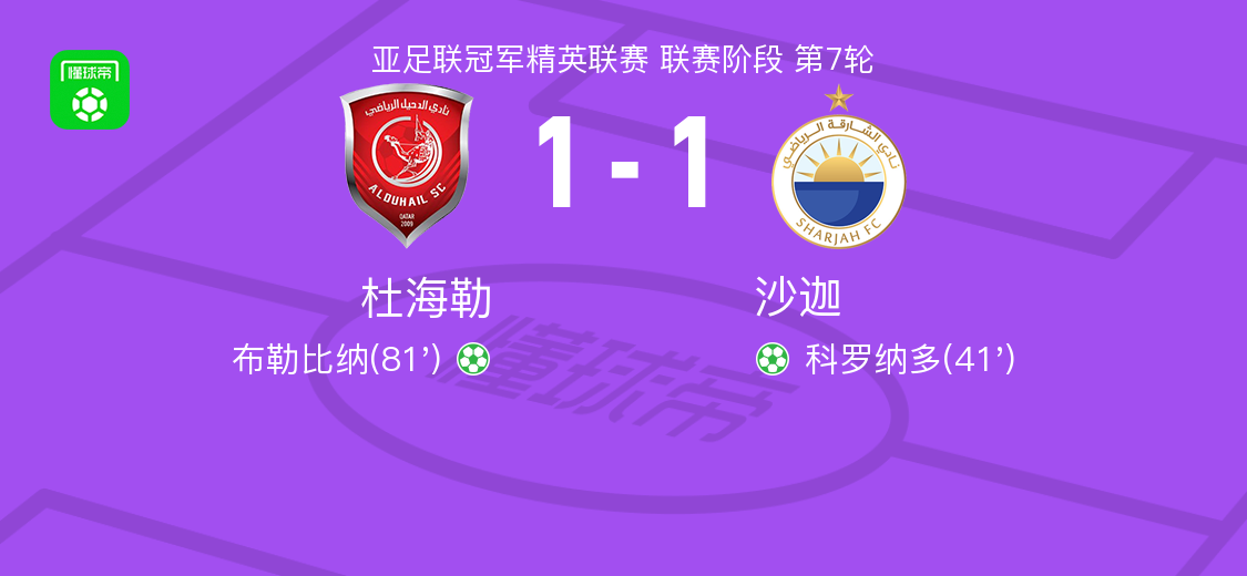 杜海勒1-1沙迦，科罗纳多首开记录，布勒比纳救主