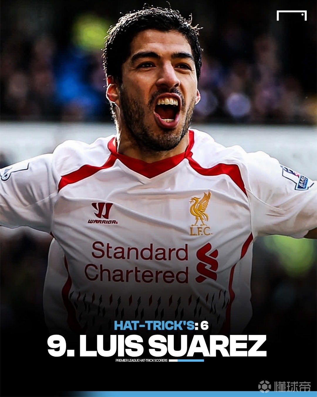 英超帽子戏法排行榜：