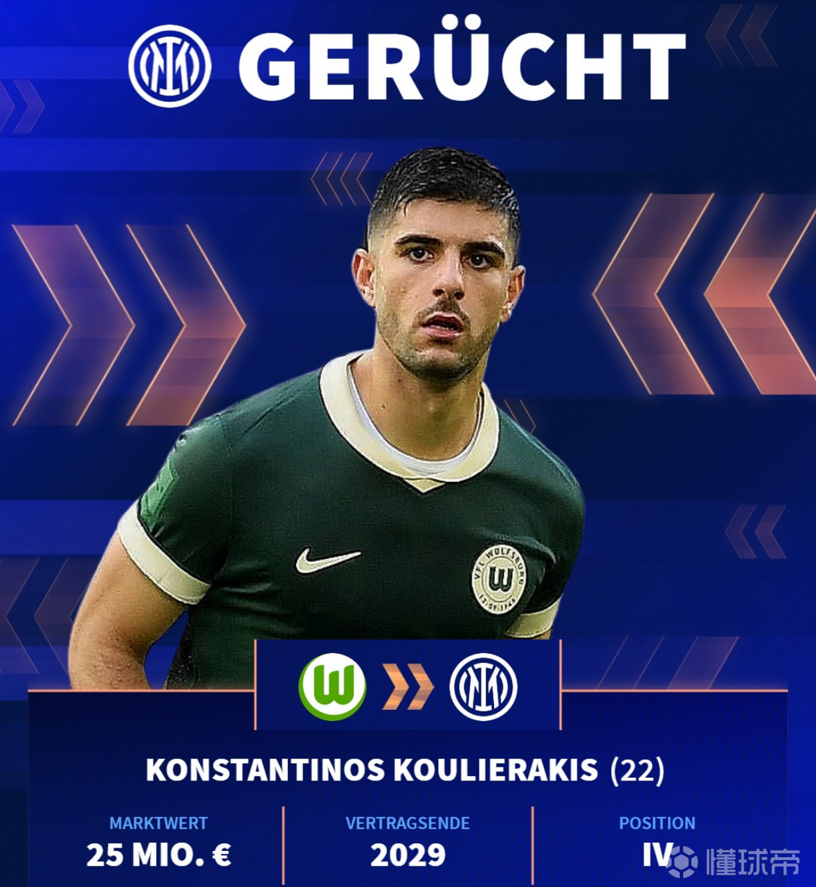 22岁的青年才俊库列拉夫斯基，恩，就是这个名字。