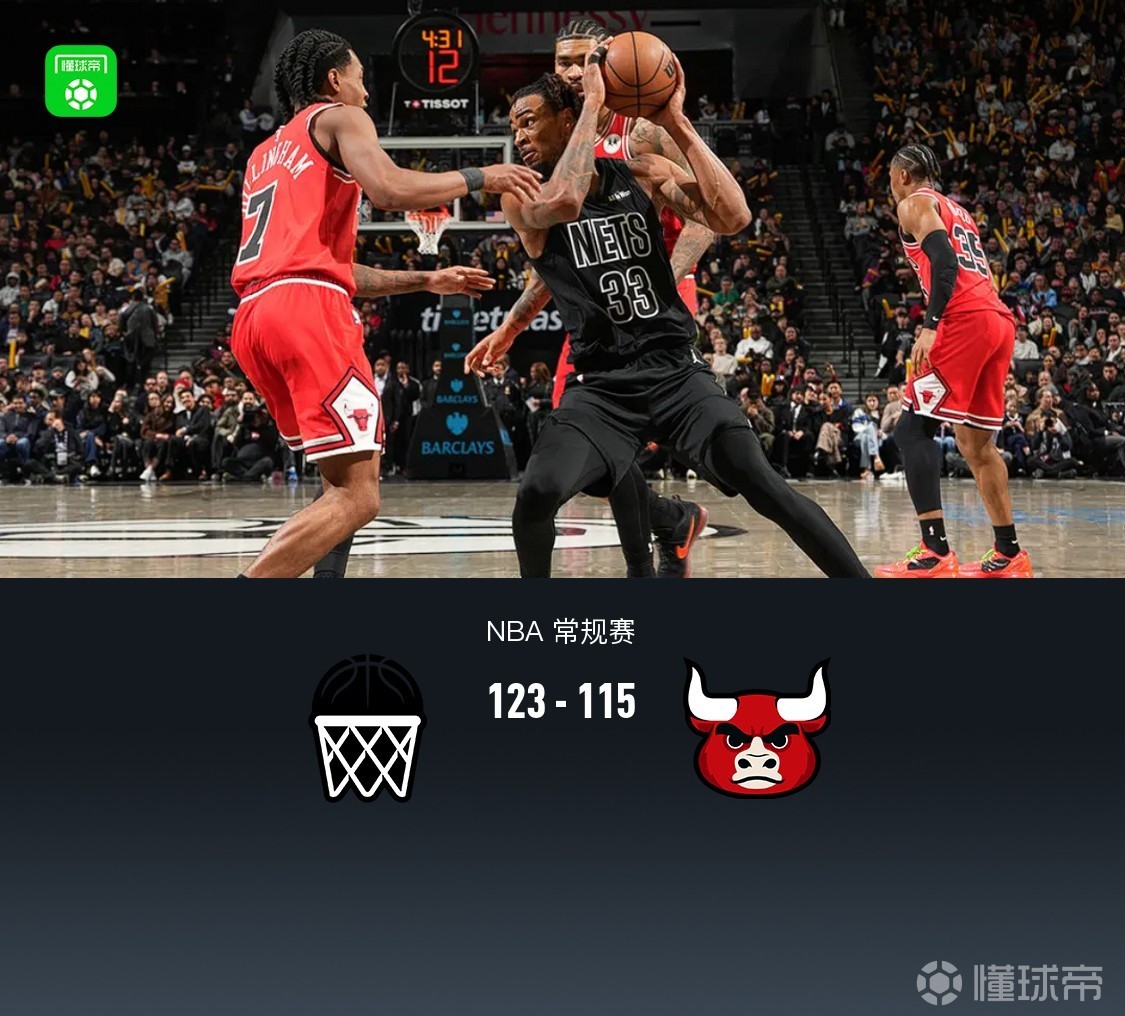 篮网123-115公牛，克拉克斯顿15中12轰28+10，西蒙斯23+7