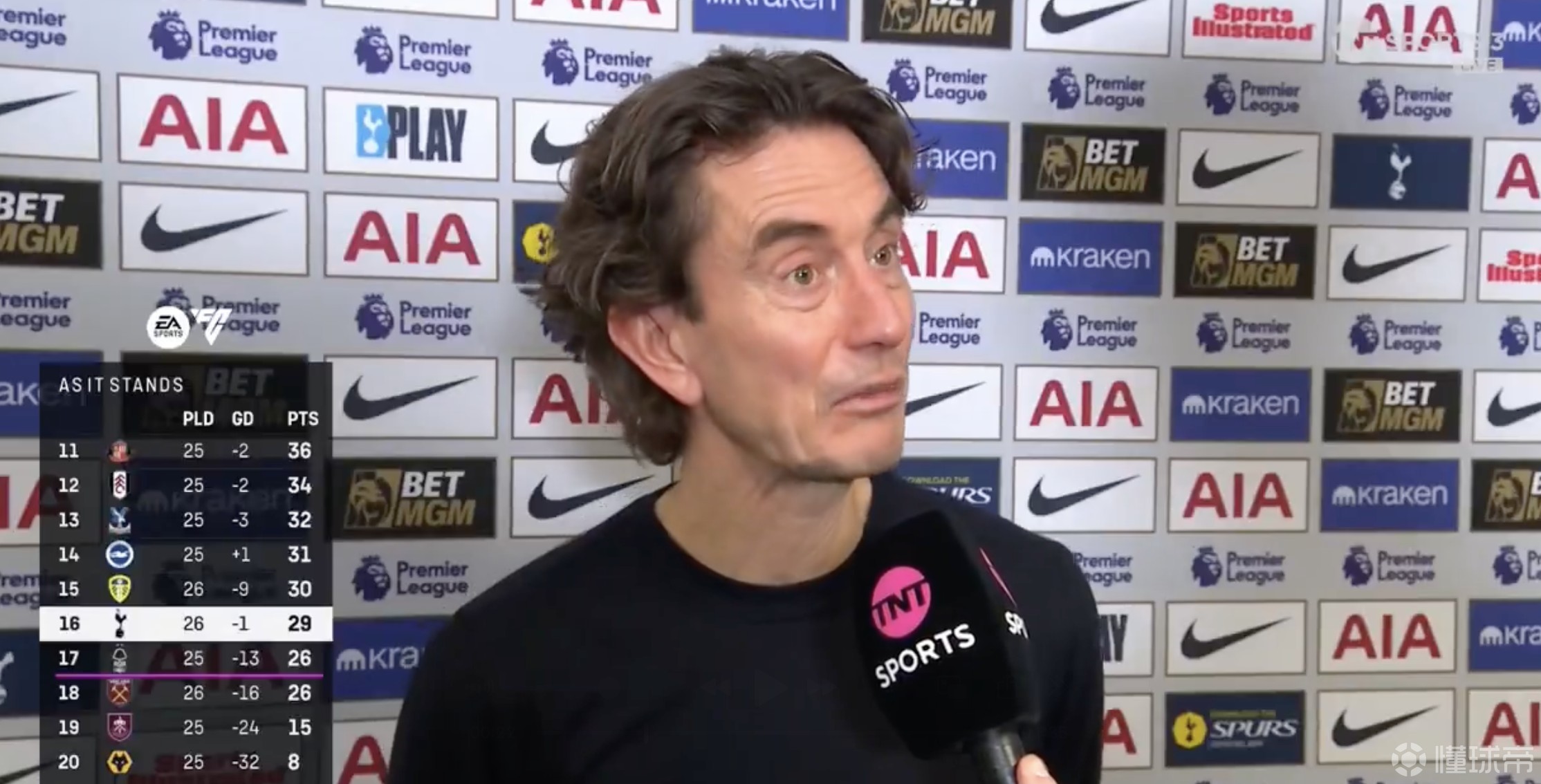 弗兰克：我昨天和高层谈过了，我对帅位没有担忧