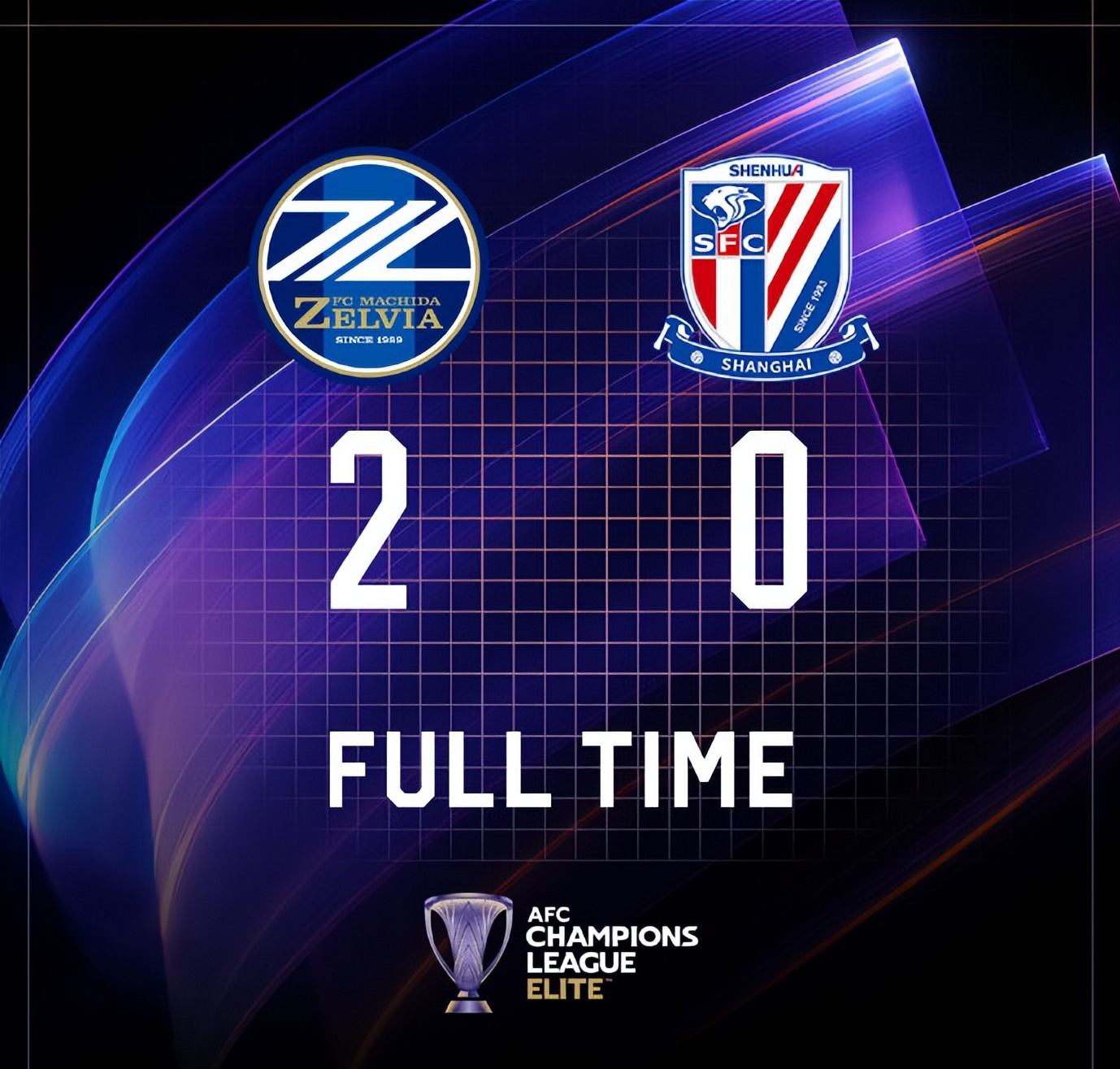 0比2惨败！上海申花冬窗补强成笑柄？亚冠4连败出局，新援无作为