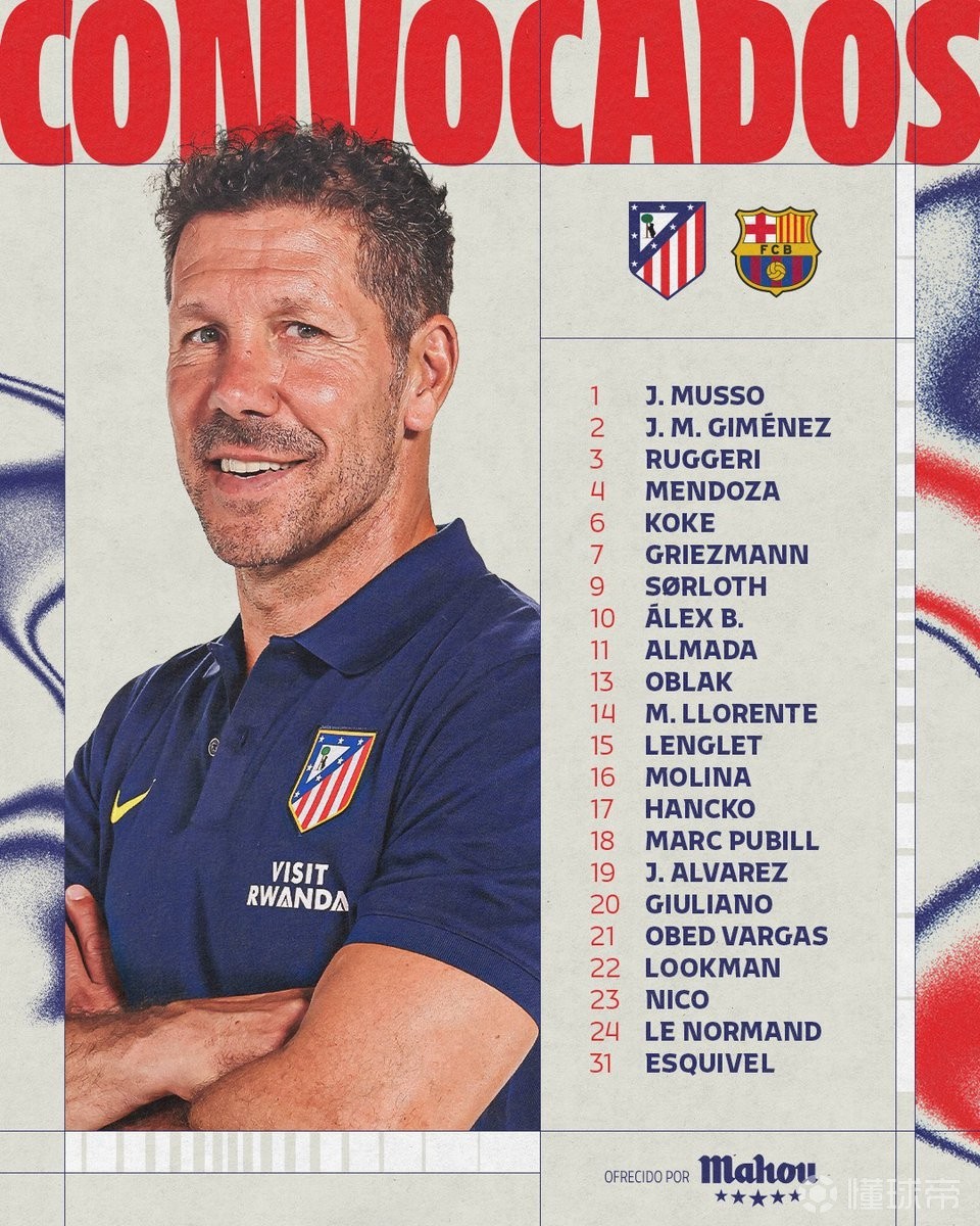 马竞国王杯战巴萨大名单：格列兹曼领衔，瑟洛特回归