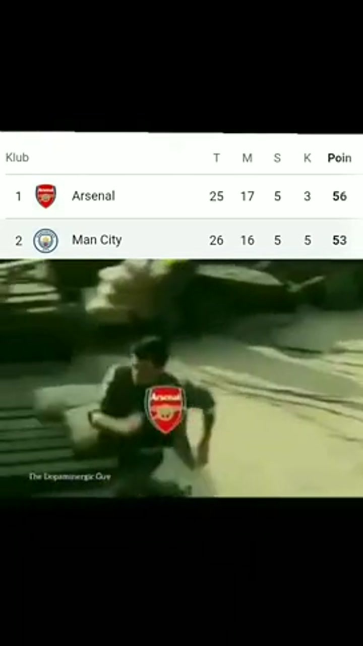 国外网友恶搞阿森纳和曼城争冠：今年还是熟悉的节奏吗？
