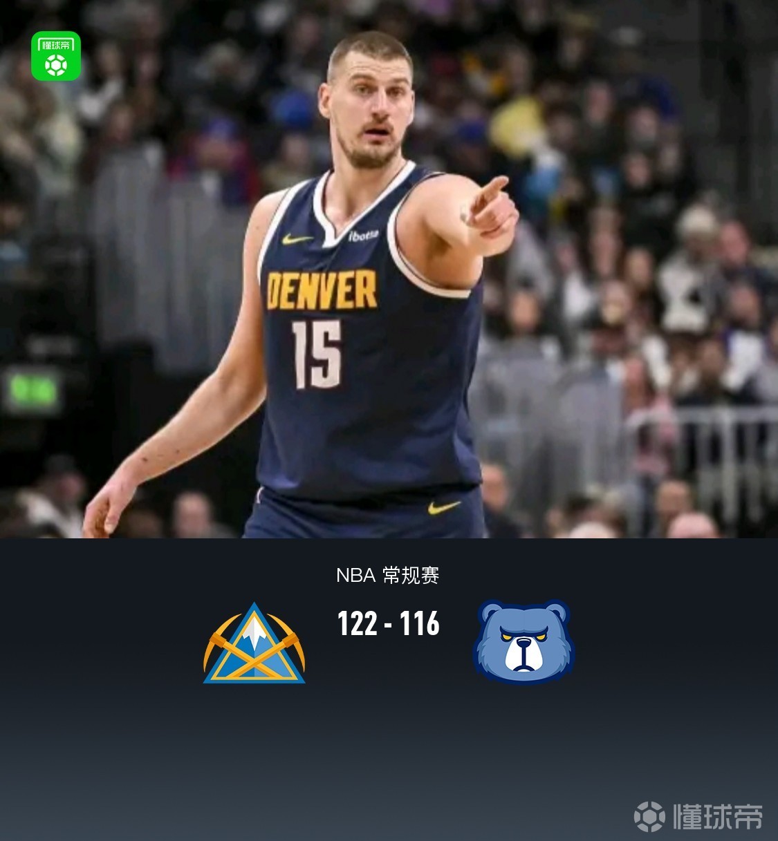 掘金122-116险胜灰熊，约基奇26+15+11，穆雷23+6+7，杰洛姆19+7