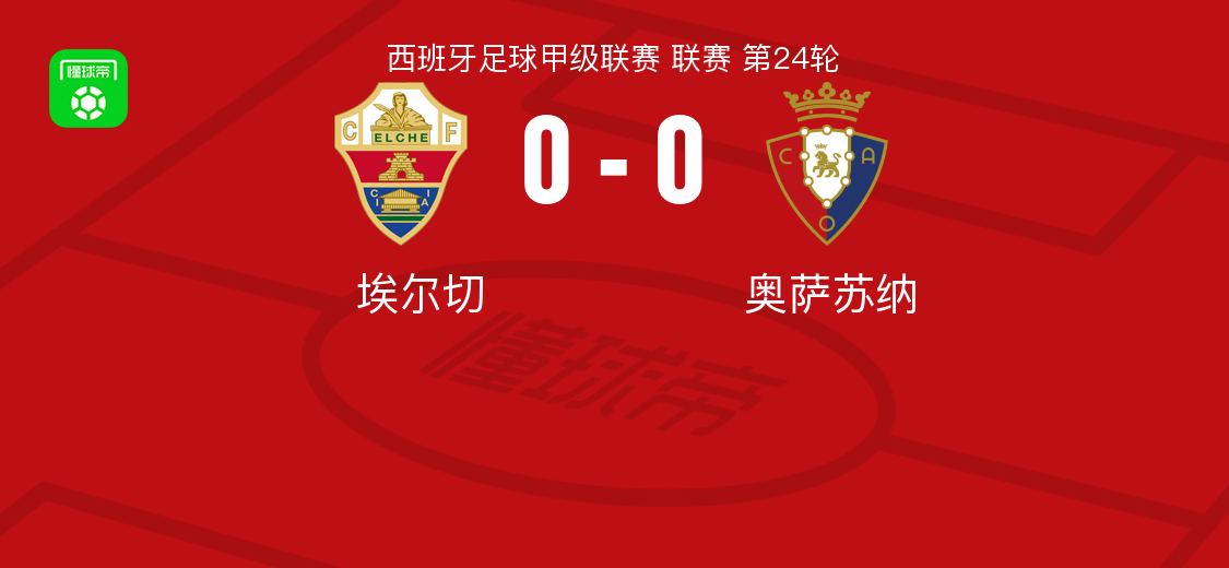 埃尔切0-0奥萨苏纳，双方破门乏术