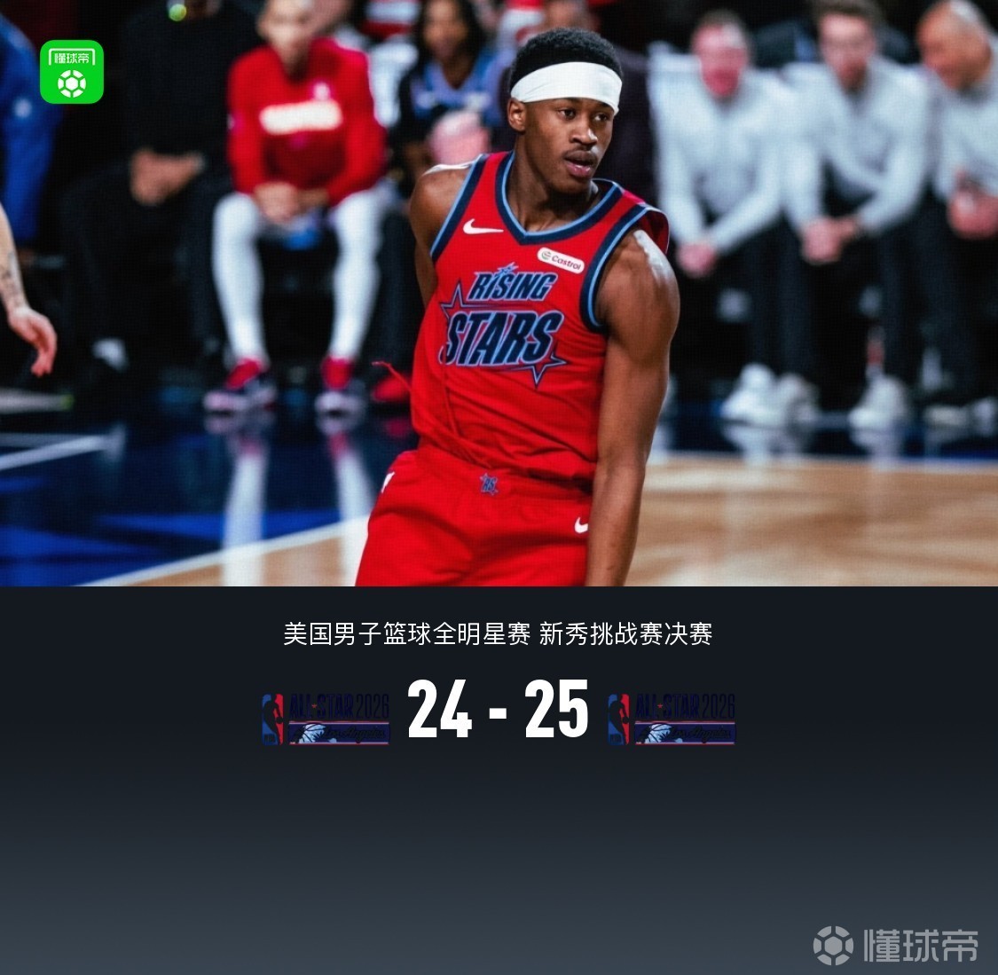 新秀赛卡特队25-24险胜安东尼队夺冠，埃奇库姆罚球绝杀&MVP