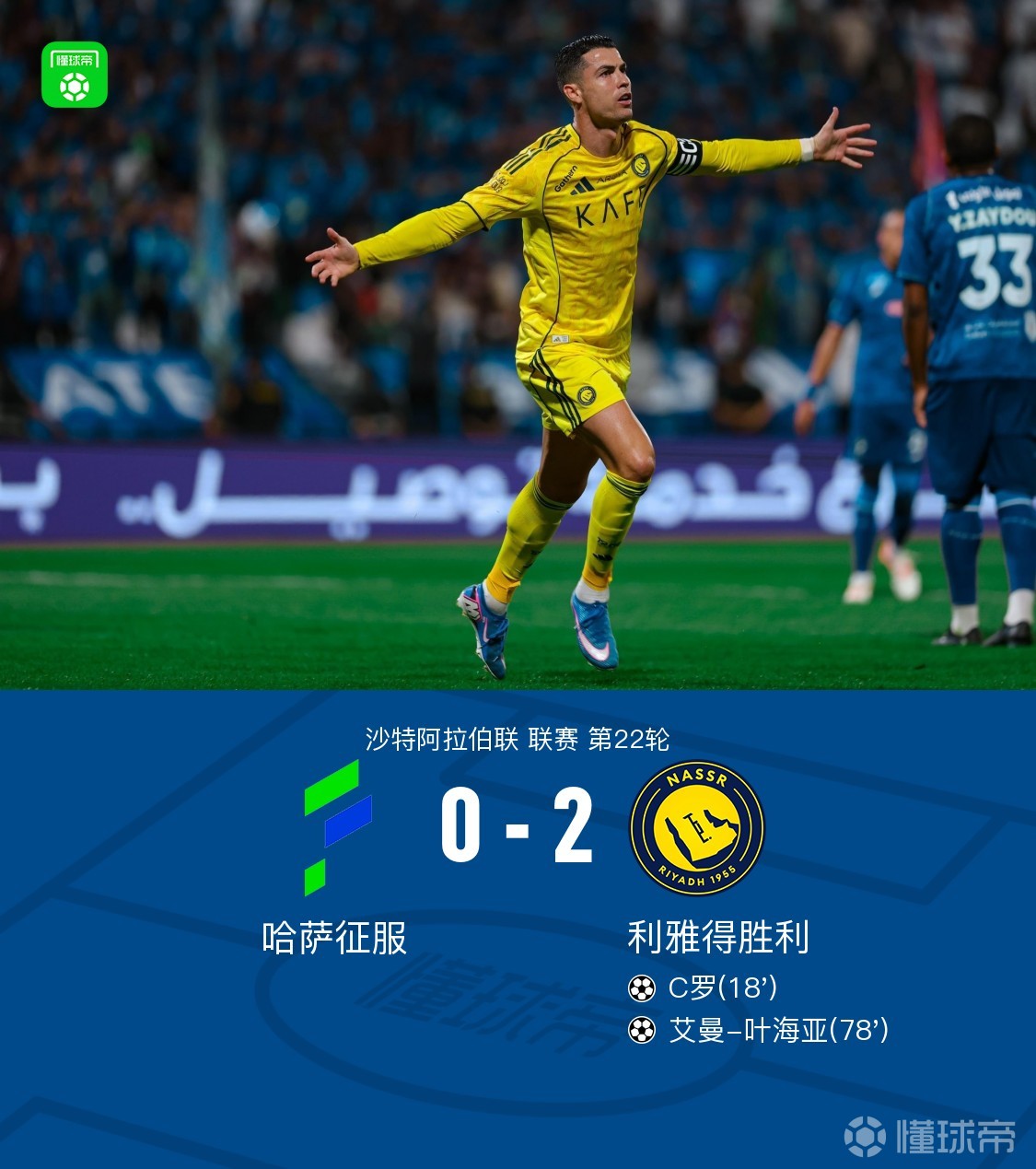 利雅得胜利2-0客胜哈萨征服，C罗回归后首战破门，叶海亚建功