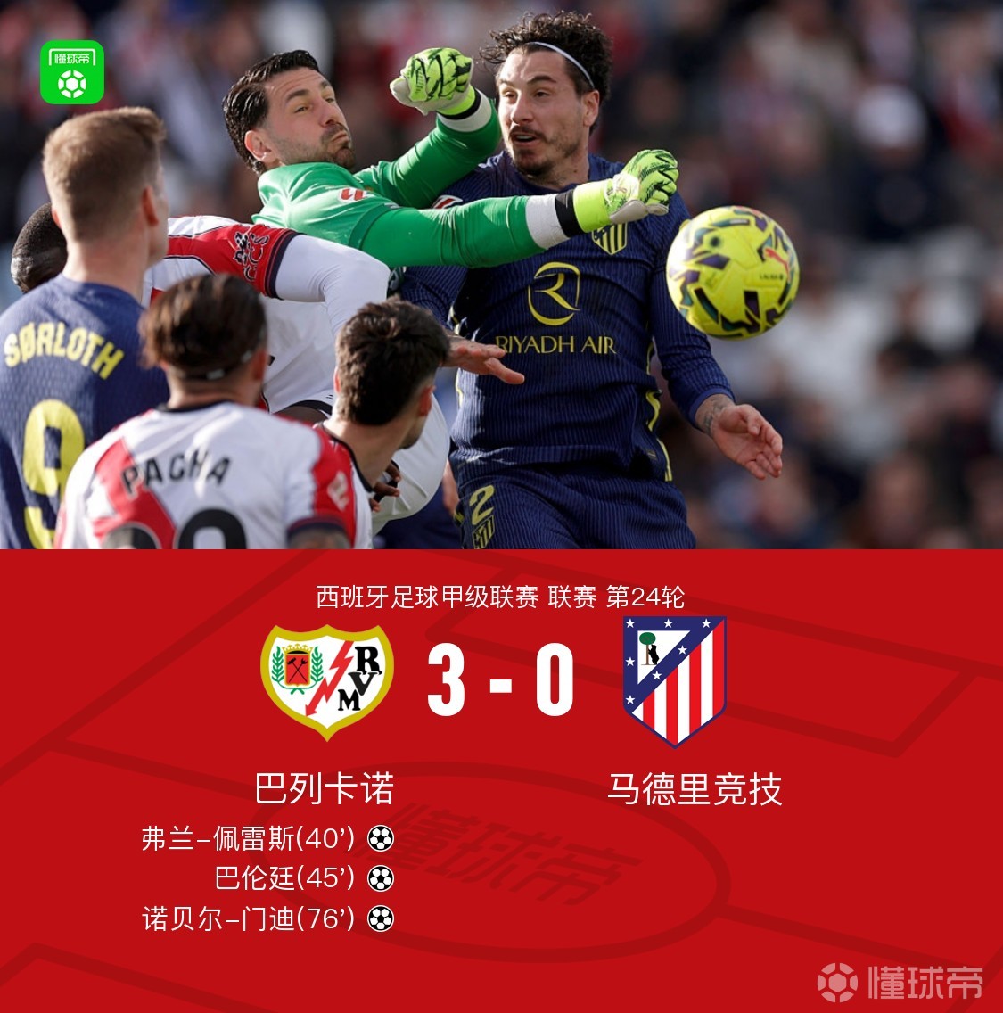 巴列卡诺3-0马竞，弗兰-佩雷斯建功，诺贝尔-门迪锁定胜局