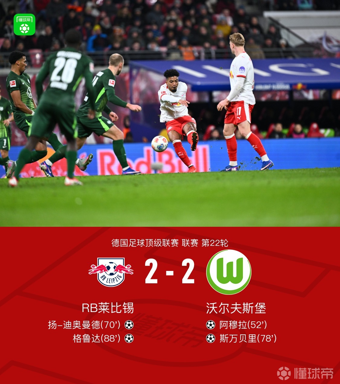 莱比锡2-2绝平狼堡，格鲁达传射，迪奥曼德破门，格拉巴拉送礼