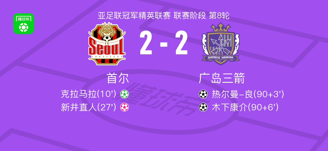 首尔FC2-2广岛三箭，克拉马拉点射，木下康介破门