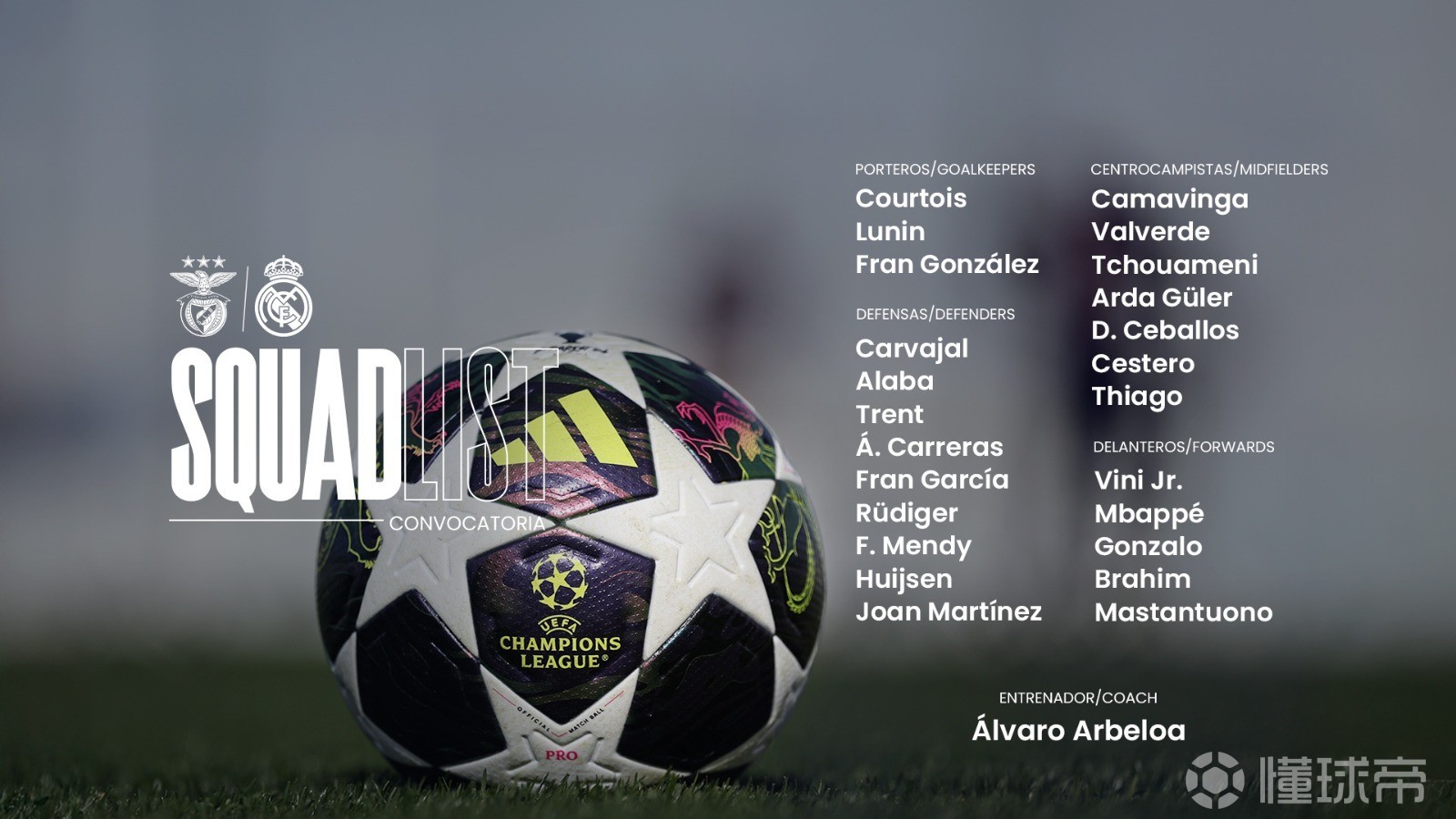 皇马附加赛首回合大名单：姆巴佩领衔，贝林厄姆等4人缺阵