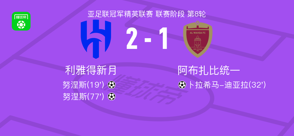 利雅得新月2-1阿布扎比统一，努涅斯包办2球