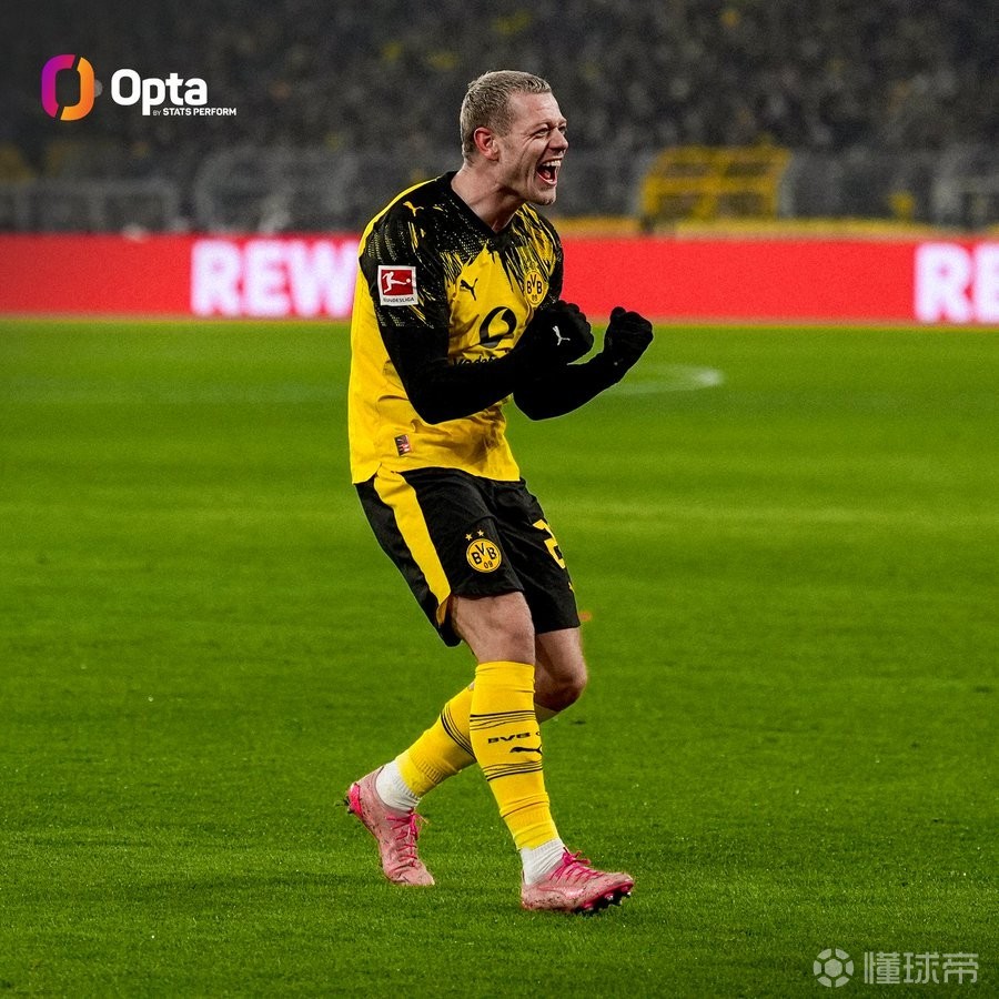 瑞尔森2026年正式比赛已助攻9次，五大联赛球员中仅少于奥利塞