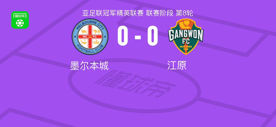 墨尔本城0-0江原，双方互有攻守