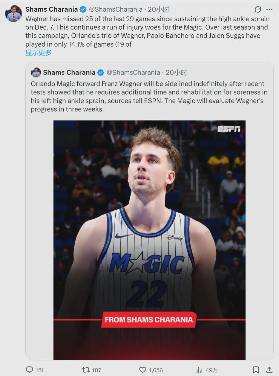 5年2.24亿！无限期缺阵！NBA最惨球队诞生