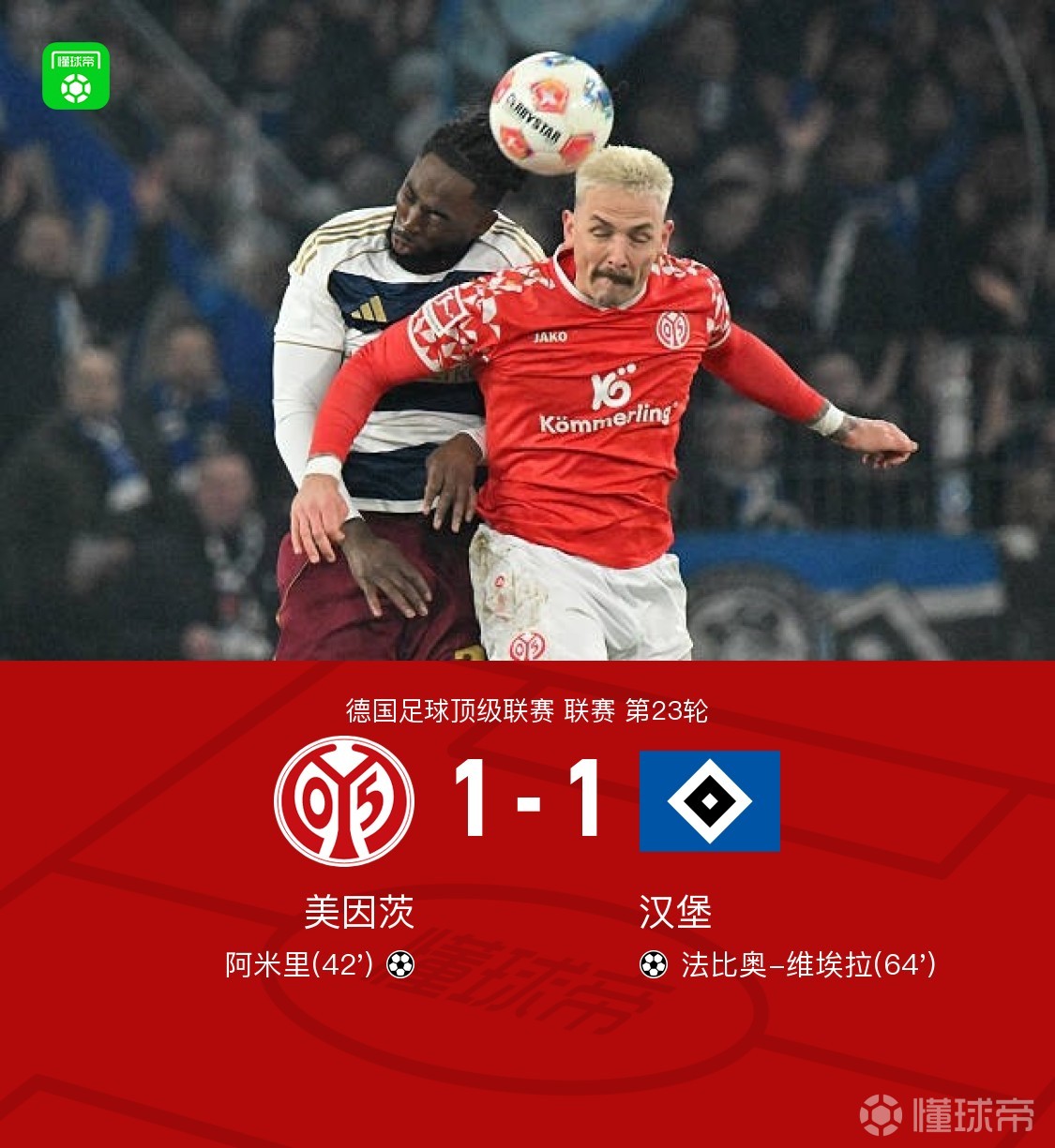 美因茨1-1汉堡，阿米里凌空破门，法比奥-维埃拉任意球扳平