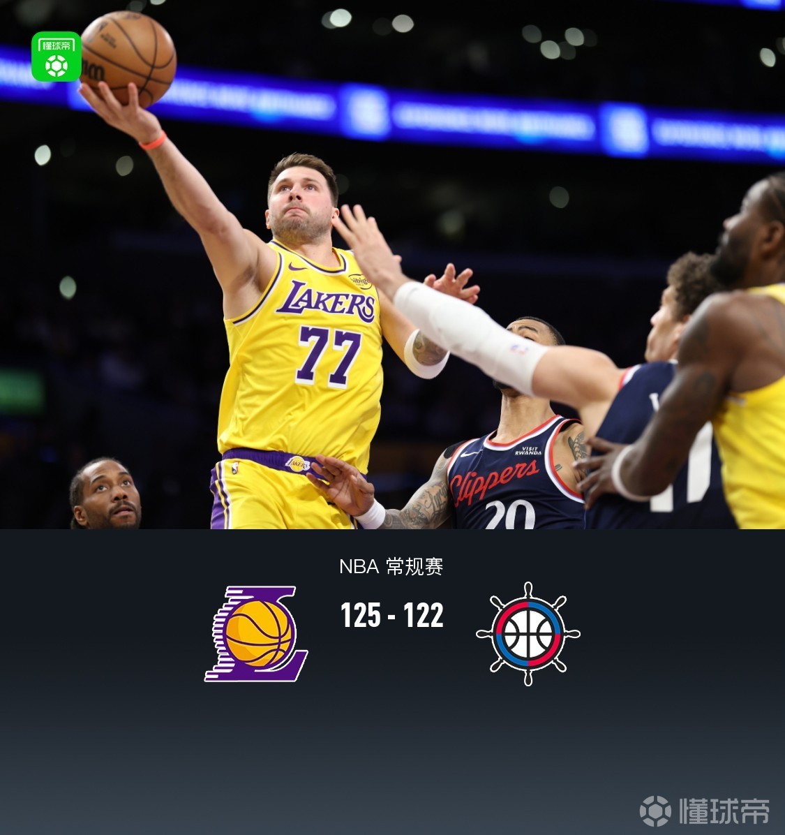 湖人125-122险胜快船，东契奇38+11，伦纳德31分伤退，詹姆斯13+11