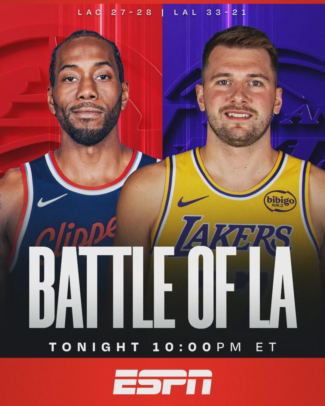 伦纳德伤退！詹姆斯边线球失误！泰伦卢不满湖人骗犯规