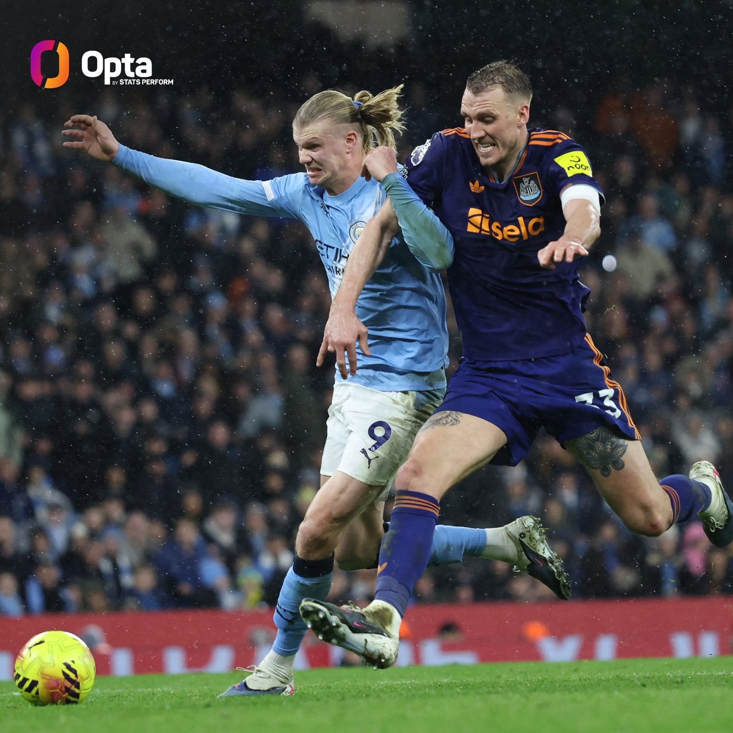 哈兰德对阵纽卡赢下12次对抗，为个人在五大联赛单场最高数据