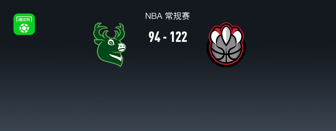 NBA战报：猛龙122-94大胜雄鹿，奎克利32+3+9