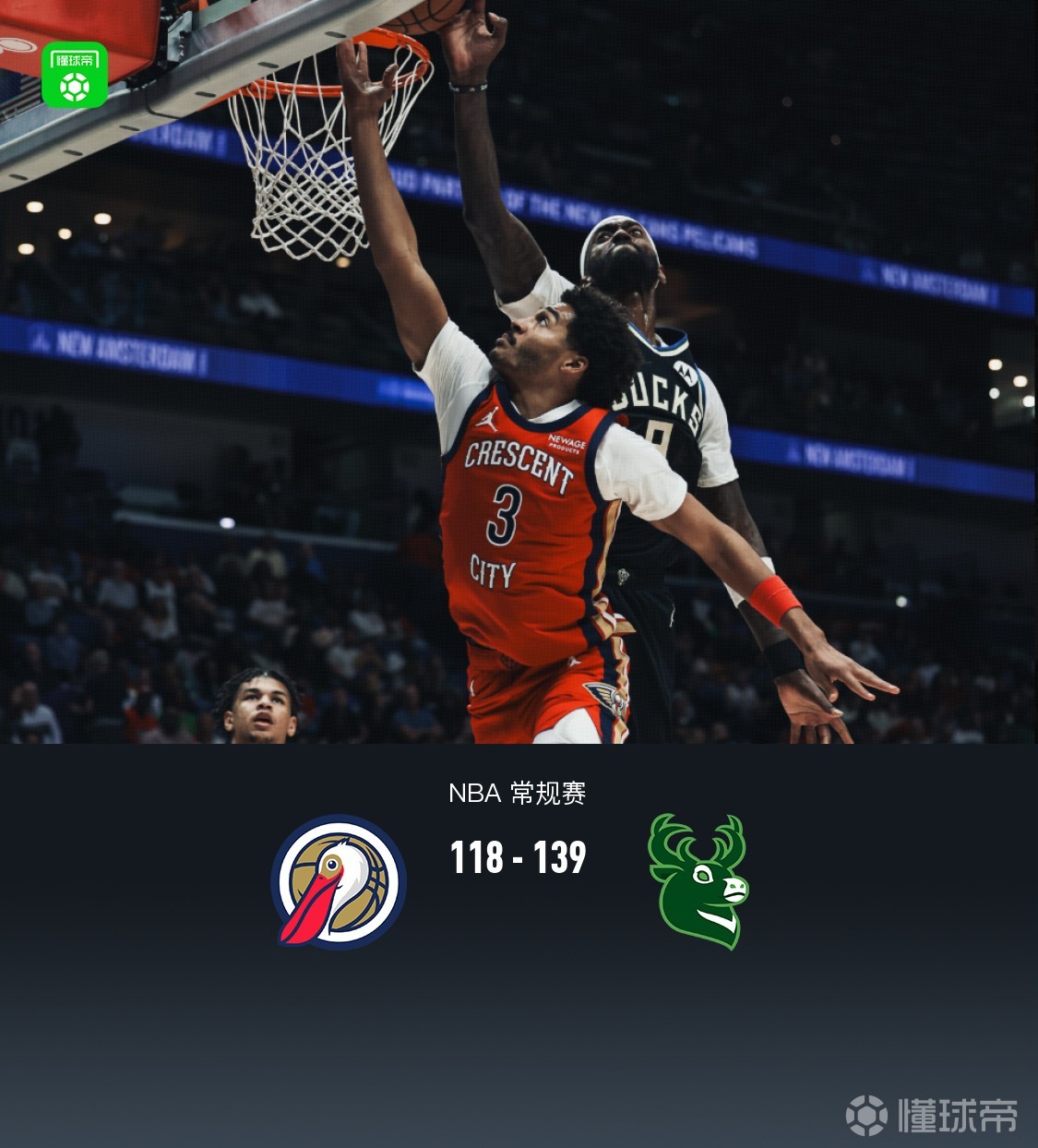 雄鹿139-118大胜鹈鹕，托马斯27分，锡安空砍32分