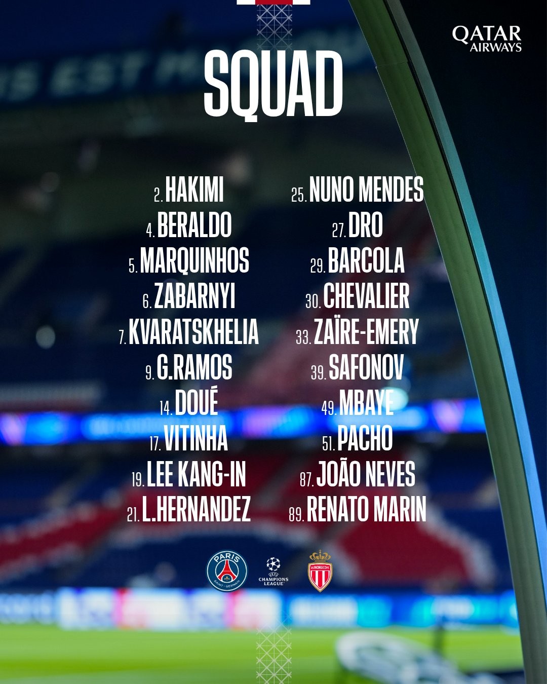 巴黎vs摩纳哥大名单：维蒂尼亚领衔，登贝莱、鲁伊斯继续伤缺