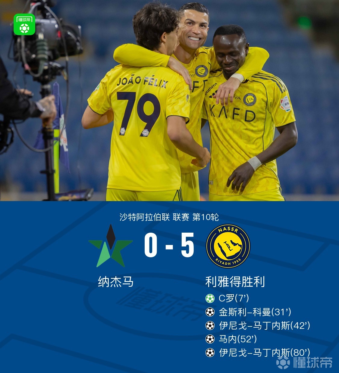 利雅得胜利5-0大胜纳杰马，C罗传射，伊尼戈-马丁内斯双响