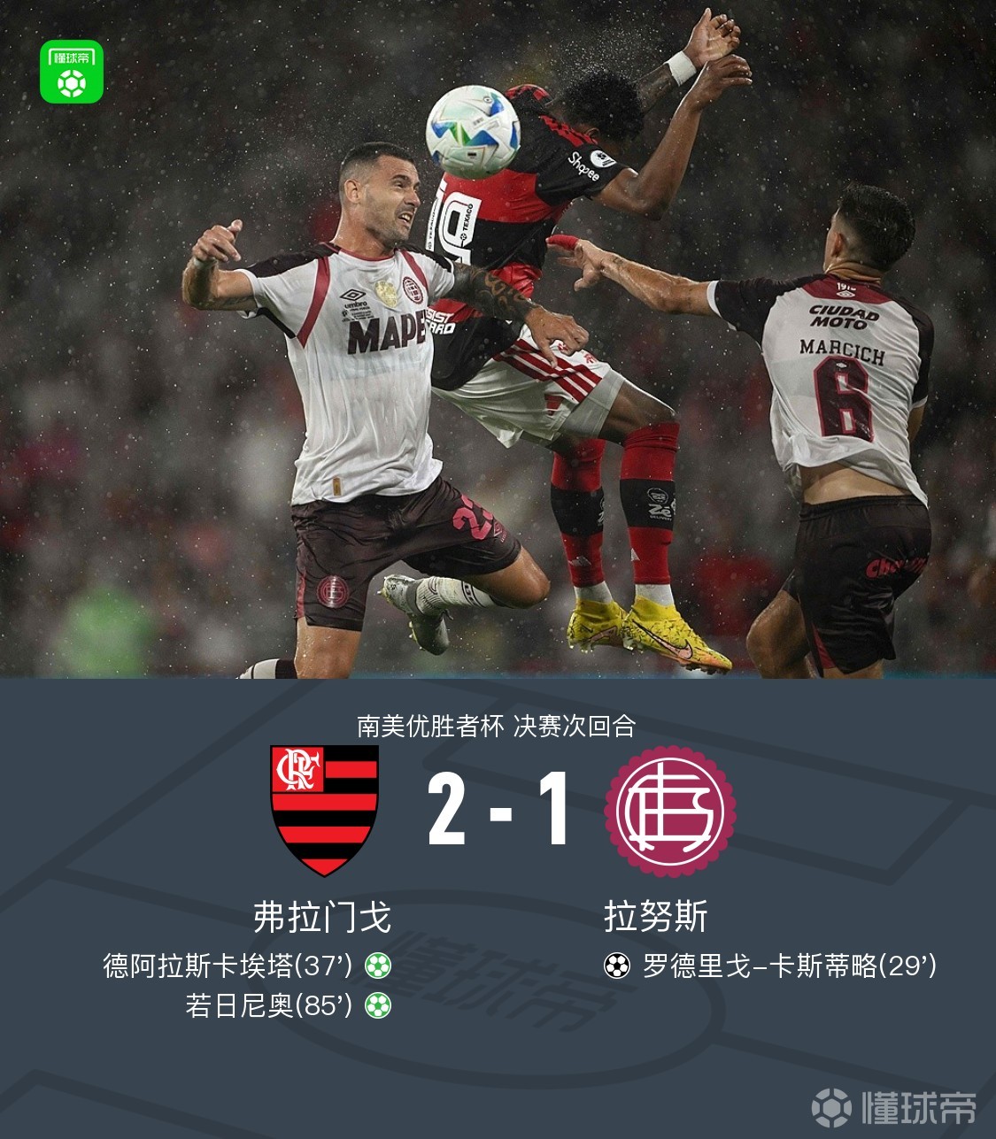 90分钟战报：弗拉门戈2-1拉努斯两回合双方战平，若日尼奥点射