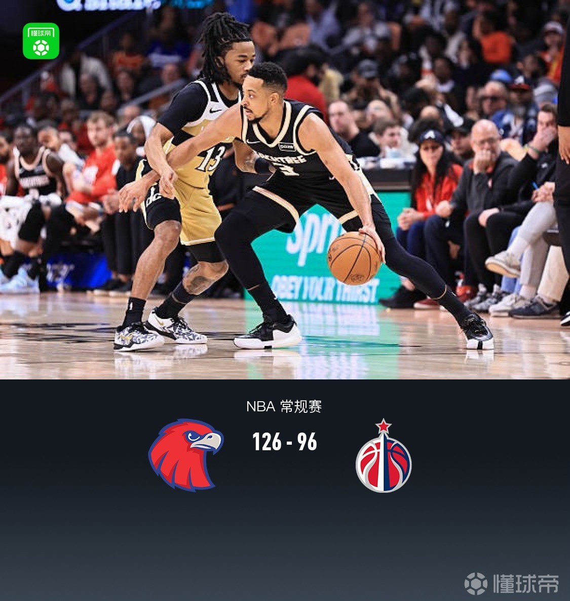老鹰126-96大胜奇才，基斯珀特33+6，CJ-麦科勒姆25+6