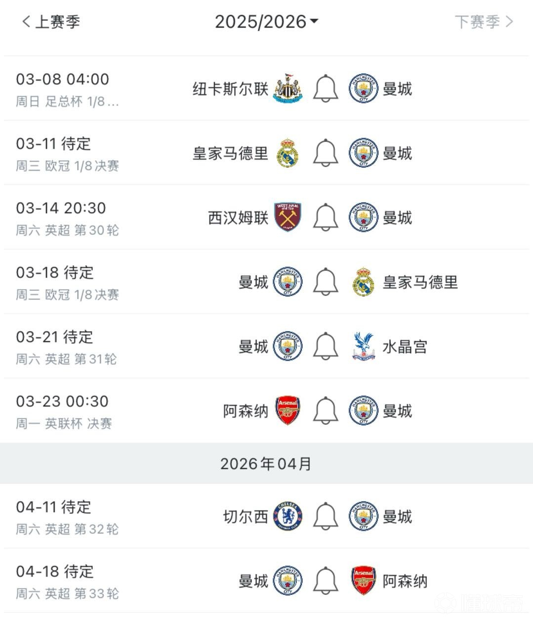 曼城将迎魔鬼赛程：3月下旬开始连战皇马、枪手、蓝军、枪手