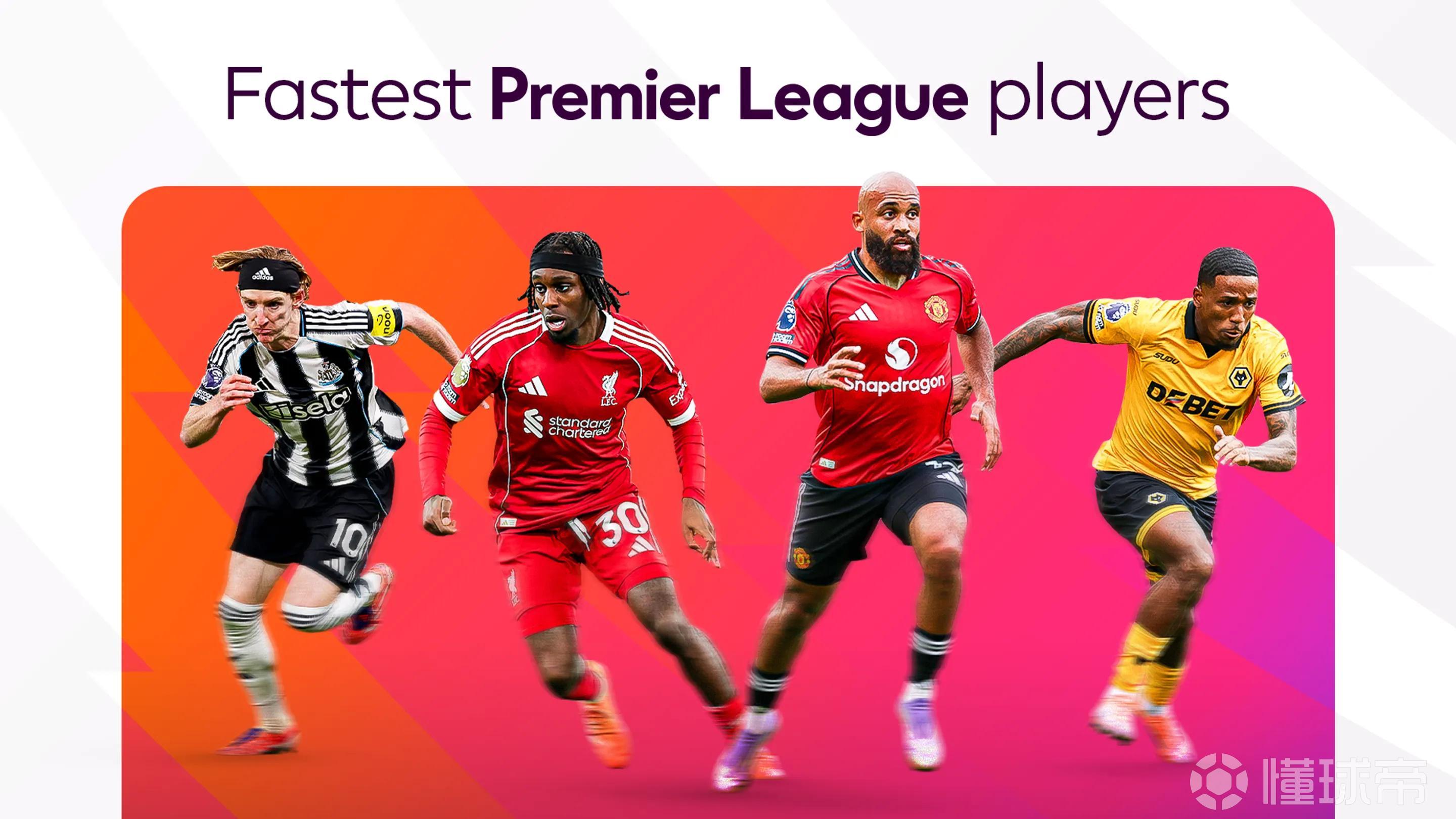 本赛季英超速度榜：查舒亚37.3km/h第一，姆伯莫进前五