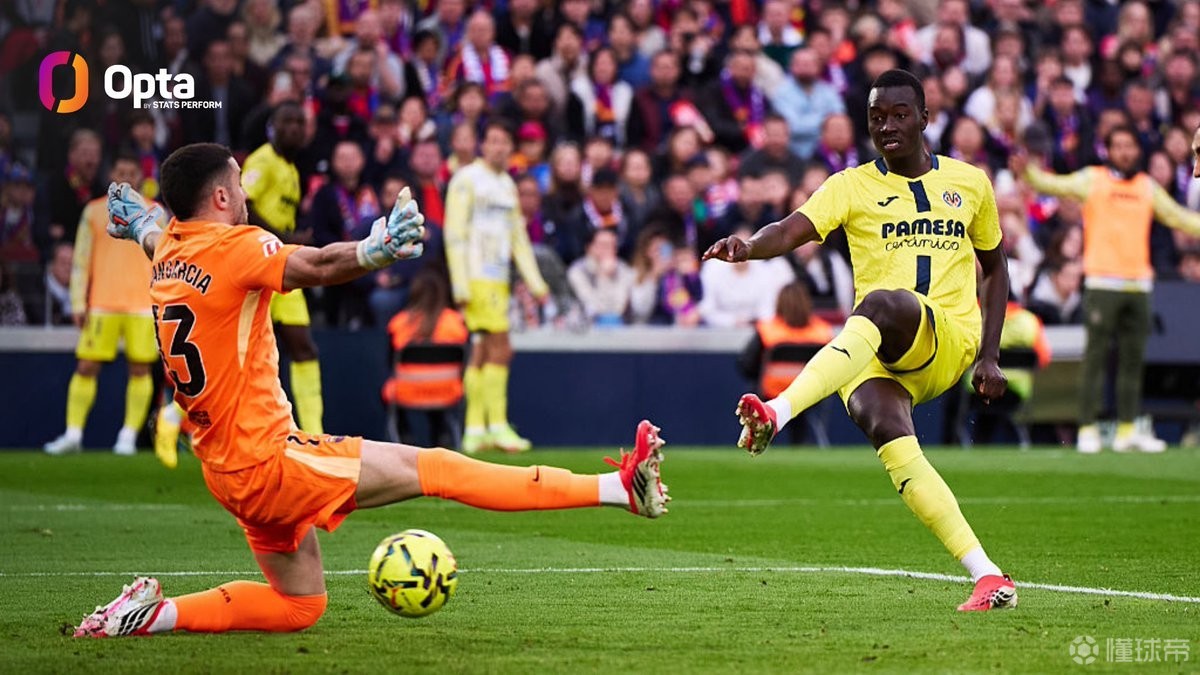 第49分钟丢球，巴萨本赛季西甲主场首次在下半场失球