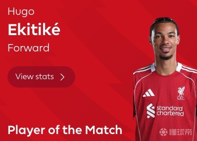 一球两助，埃基蒂克当选利物浦vs西汉姆全场最佳球员