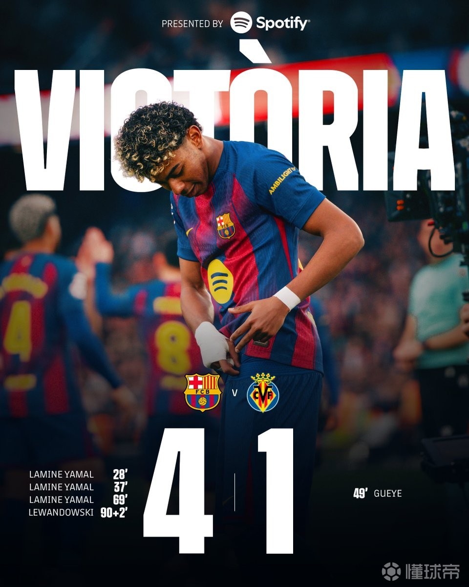 118球，巴萨西甲对比利亚雷亚尔进球所有球队第一