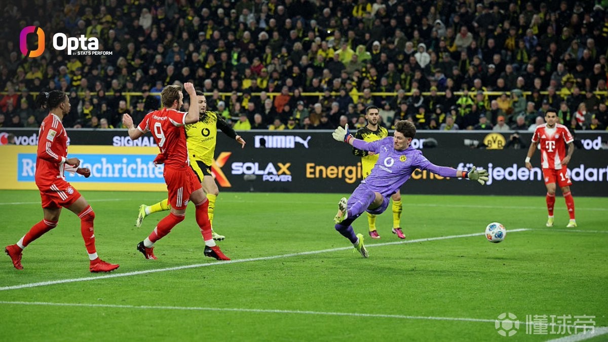 37场45球，凯恩创个人俱乐部单赛季进球数新高