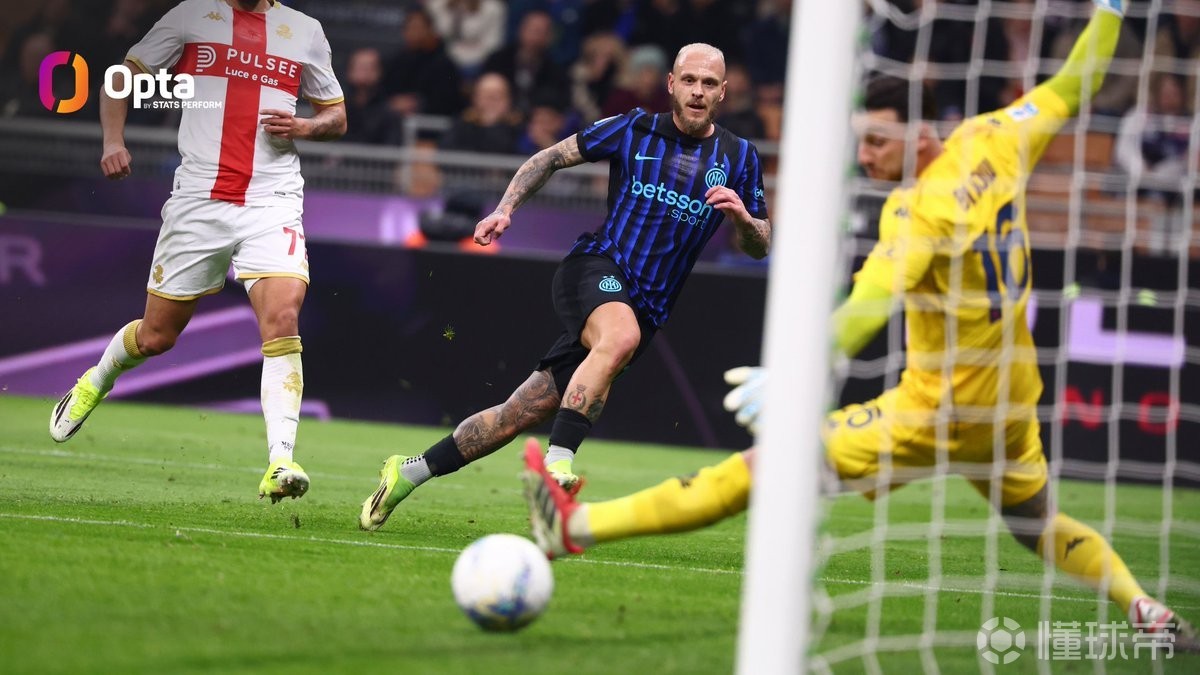 6球15助攻，迪马尔科成为意甲近21年直接参与进球最多的后卫