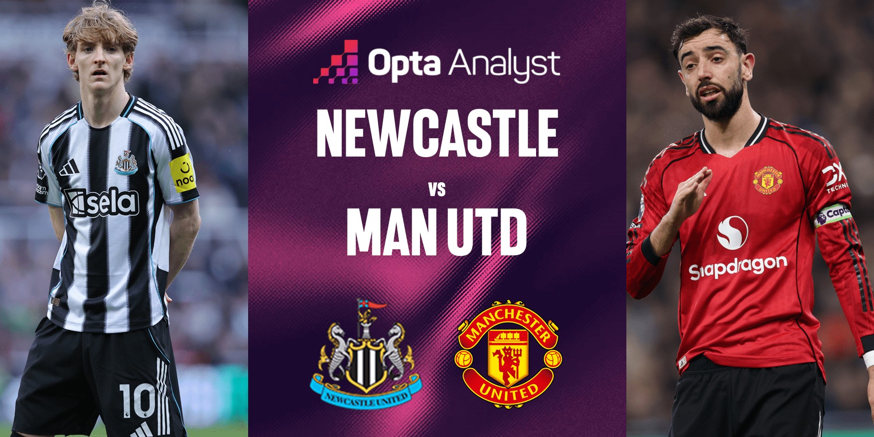 纽卡联赛主场对曼联三连胜，上次取得更长连胜追溯到1931年