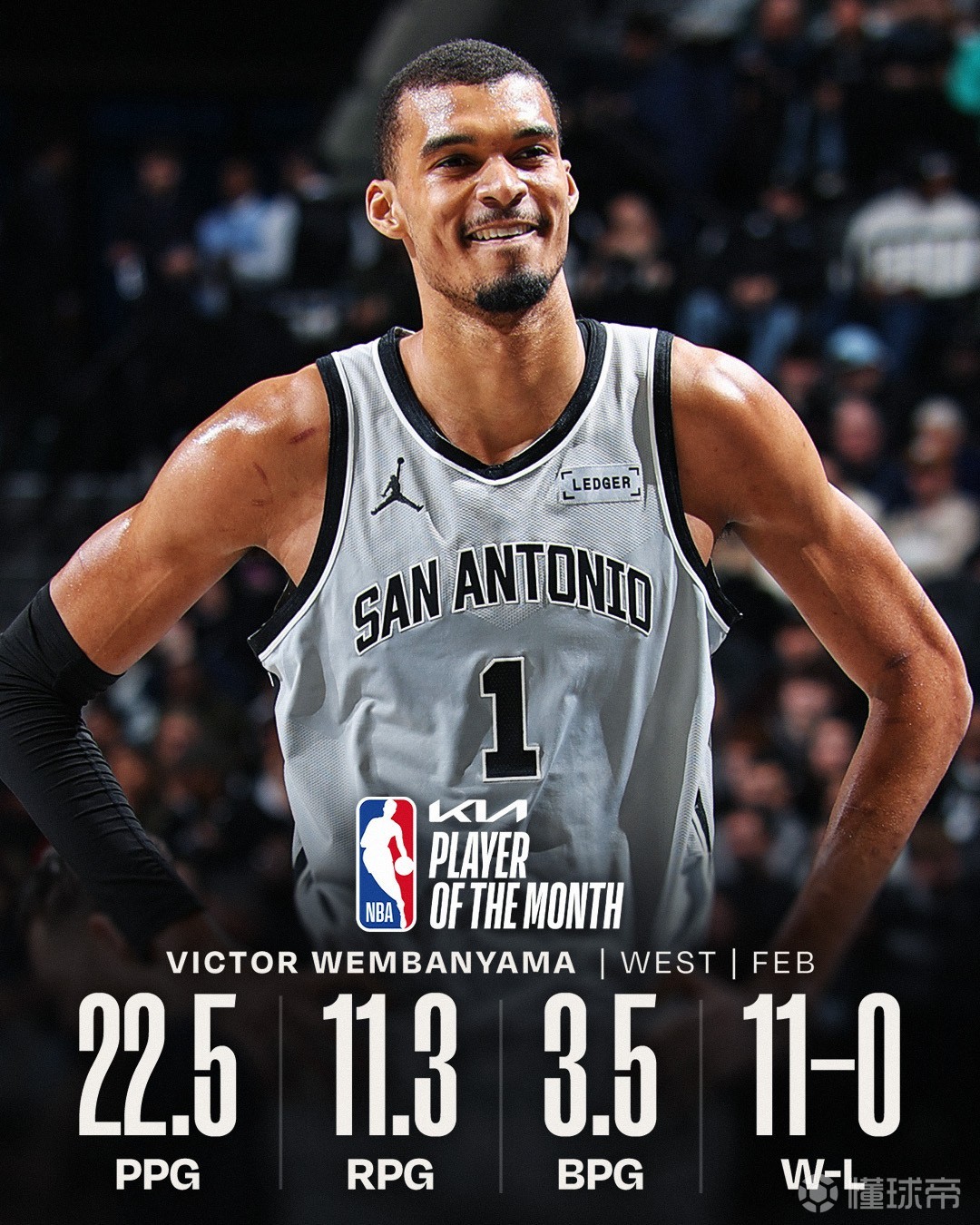 官方：坎宁安和文班亚马分别当选2月东西部最佳球员