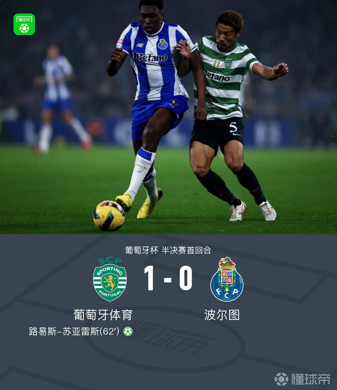 葡体1-0波尔图，尤尔曼德造点，苏亚雷斯点射