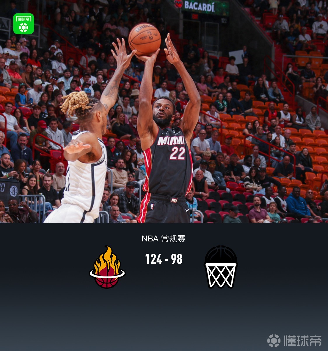 热火124-98送篮网9连败，阿德巴约23+9+4