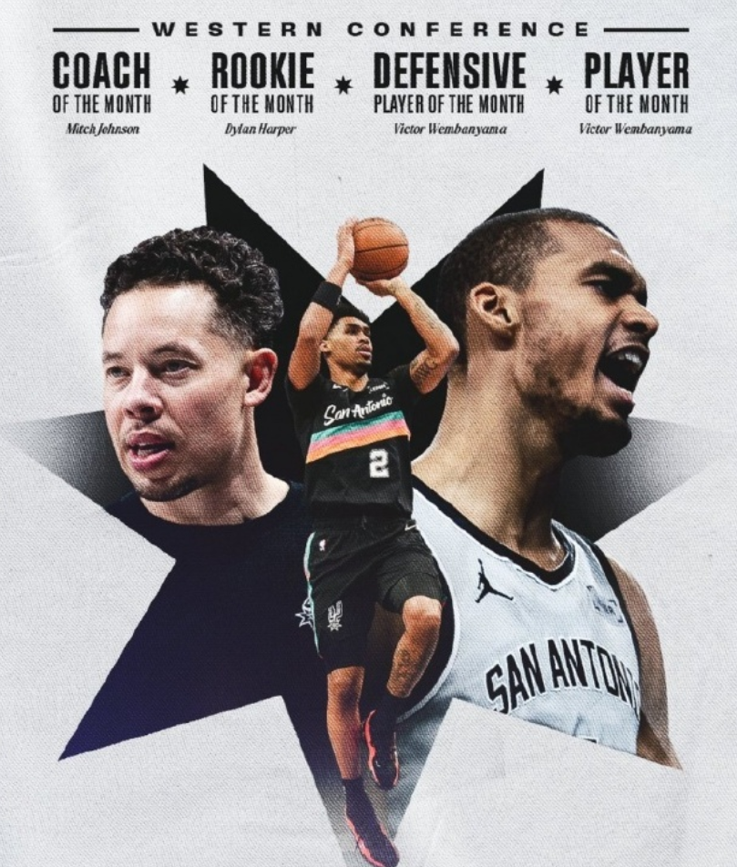 包揽西部全部奖项！NBA史上首次，马刺队太强了！